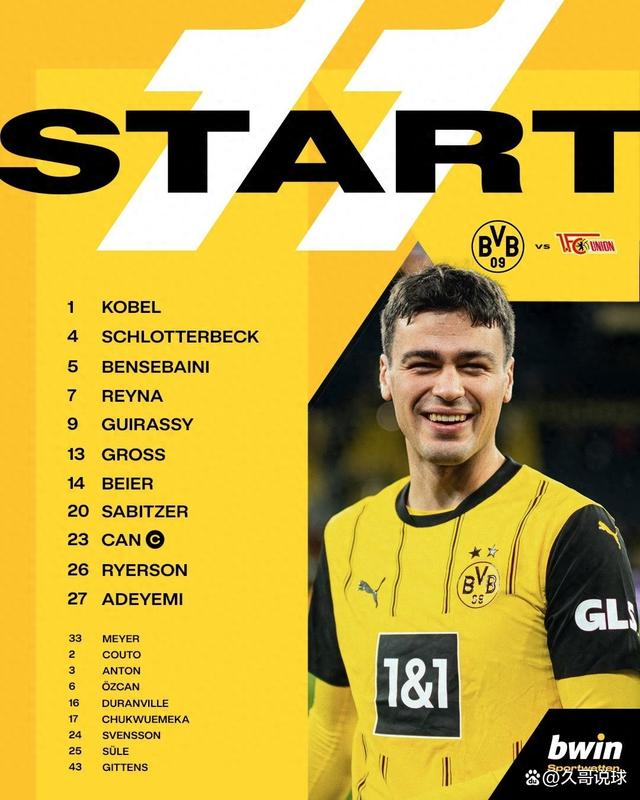 关于多特蒙德球员传出加盟里昂传闻，未来或现大征适应问题的信息