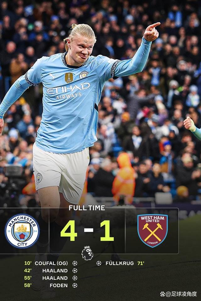 欧洲国家队实力悬殊，一场胜负究竟由谁主宰？