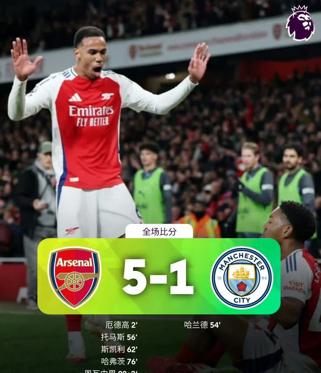 曼城前锋连续破门，领跑英超射手榜的简单介绍